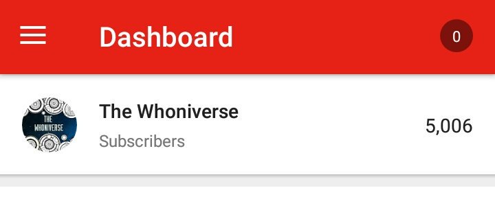 TheWhoniverse_'s tweet photo. The Whoniverse YouTube Channel has just reached over 5,000 Subscribers! Thank You! :) https://t.co/ZXd6PXQpuI