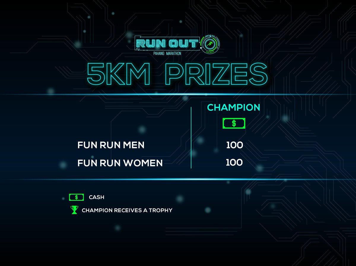 runoutmarathon's tweet photo. CASH PRIZES ALERT!
Here comes the moment you have all been waiting for.

Date: 11th March 2018 (Sun)
Venue: Taman Gelora, Kuantan, Pahang
Price: RM70 (5KM) / RM80 (10KM) RM90 (21KM) RM100 (42KM)

FINAL SLOTS AVAILABLE HERE:  https://t.co/OzlqFSORSn https://t.co/HDnb8FGGfg