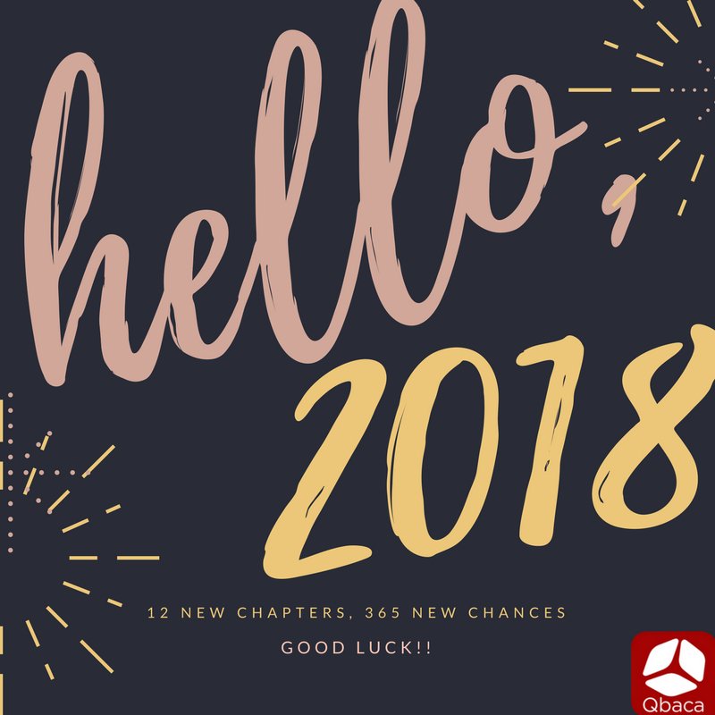 selamat siang sobat!!
Let's begin our journey. new chapter, new chances, and new spirit.