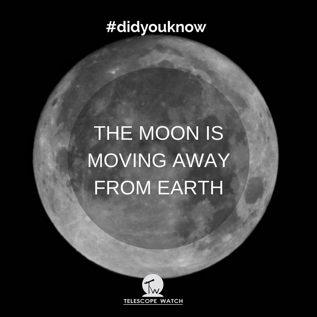 TelescopeWatch's tweet photo. The Moon popularly known as Luna has been moving away from the Earth since the day it was created.

It currently retracts at a speed of 3.8 cm/yr. We wont see a Total Solar Eclipse after a particular time.

#moon #facts #astronomy #eclipse #solar #drift #weather #telescopewatch https://t.co/pACDqvsBGa
