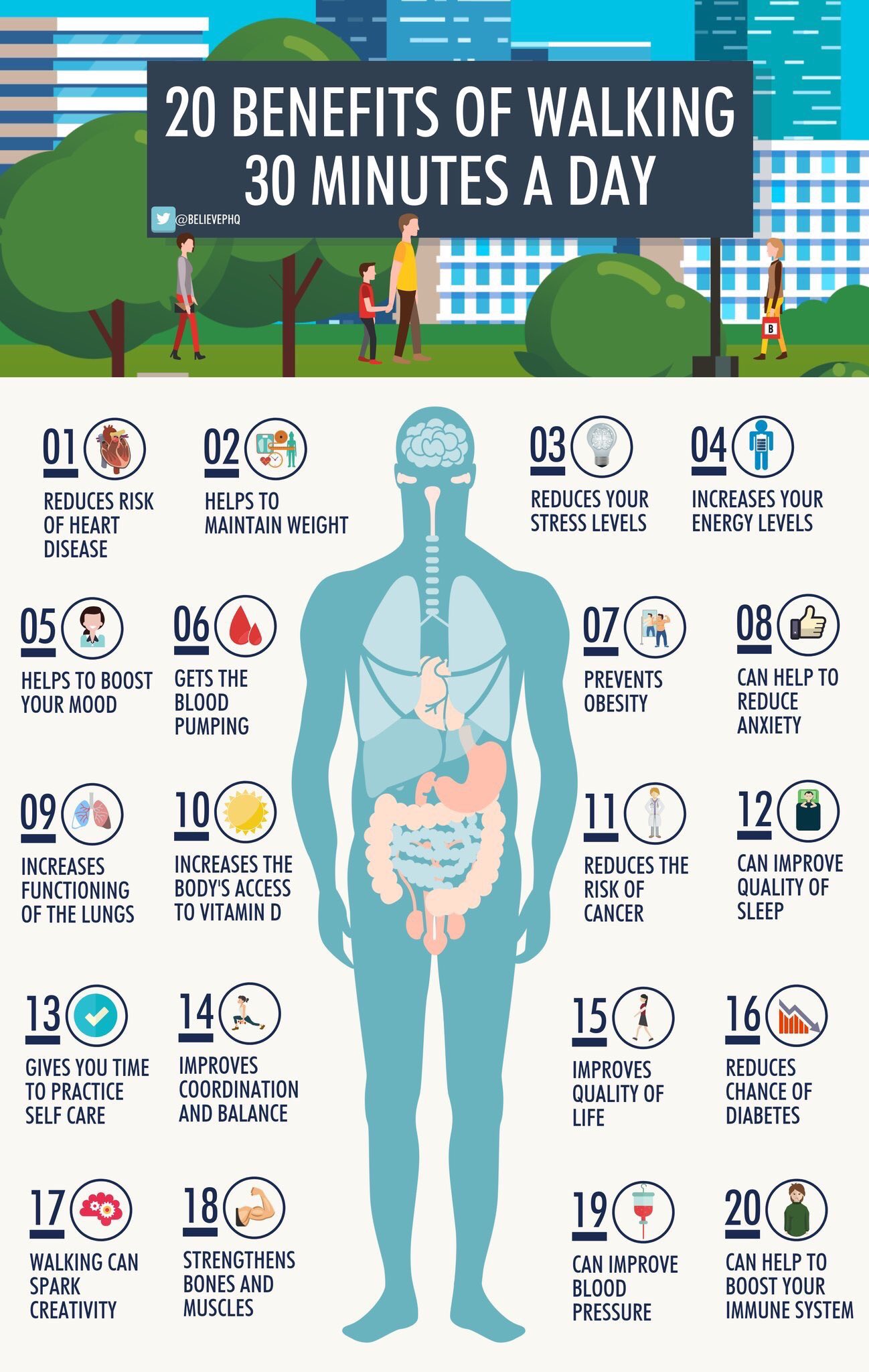 Andrew Murray on X 20 benefits of walking 30 minutes a day https t 2uICgJbcB7 X