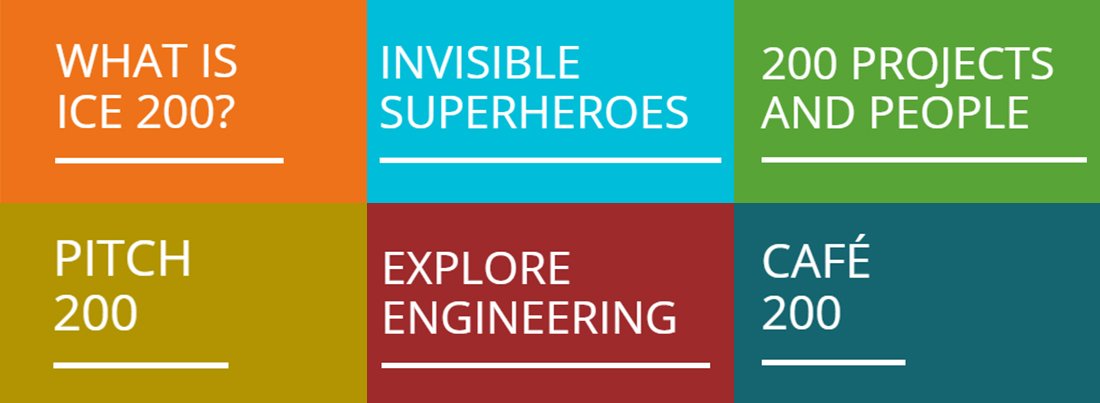 ICE_engineers's tweet photo. #HappyNewYear everyone AND #HappyBirthday to us!!! Today it's #BackToWork for most of us and there's plenty to get excited about. 2018 is our #ICE200 bicentenary year, meaning lots of celebratory events, including our #ICEsuperhero exhibit. Take a look: https://t.co/3EkyGTX3EI https://t.co/C3lg54Q1xA