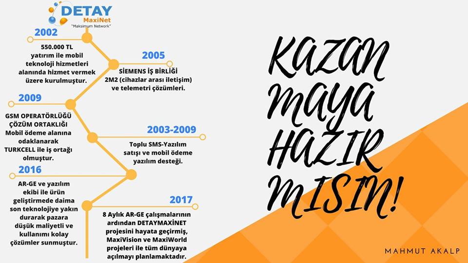 1.Yatırım : 590 $ 
Aylık gelir : 150 $
1 Adet Bilgisayar HEDİYE
2.Yatırım : 1534 $ 
Aylık gelir : 420 $
1Adet Bilgisayar HEDİYE
Paketler sabit 590$ ve 1534$ dır gelirleri ise 5$-14$dır günlük kur oranına göre yatırım ve kazanç değişkenlik gösterebilir #BarışManço #AsgariÜcretle