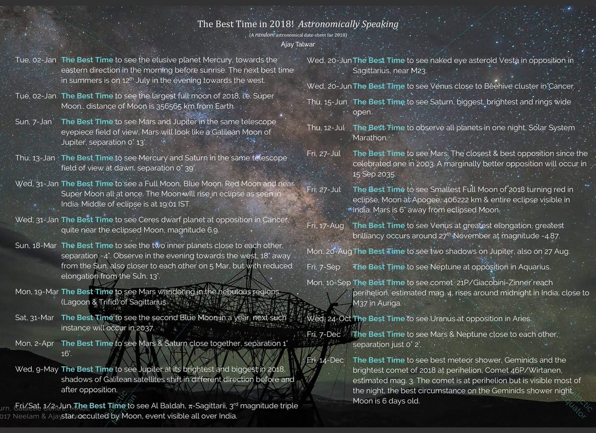 download Current Topics in Astrofundamental Physics: The Early Universe