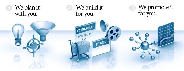 percept_systems's tweet photo. We offer best #web_design and #web_development expert services and remarkable #best_website_design tips. Contact us for innovative website designs....https://t.co/Cd3BLziZ2s https://t.co/ssZ9Vdw5Fc