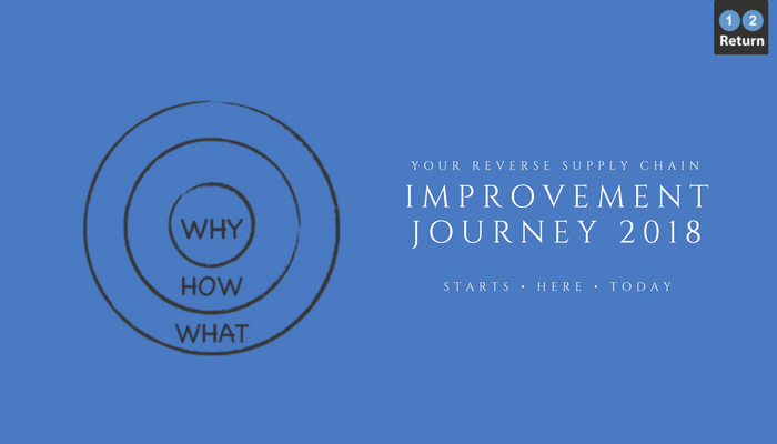 12Return tweet media