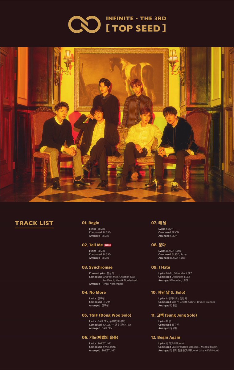 [#INFINITE] #인피니트 #THE_3RD #TOP_SEED #TRACK_LIST

#Begin #Tell_Me #Synchronise #No_More #TGIF #기도_메텔의_슬픔
#왜_날 #분다 #I_Hate #지난_날 #고백 #Begin_Again

#20180108
#인피니트 #INFINITE #성규 #동우 #우현 #성열 #L #성종