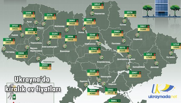 ukraynadaNet's tweet photo. https://t.co/RCWzqpEqdA #ukrayna #ucuz #fiyatlar #nelerucuz #nealinir #ukraynada #ne #alinir #nelergetirilir https://t.co/fc7aARMBYl