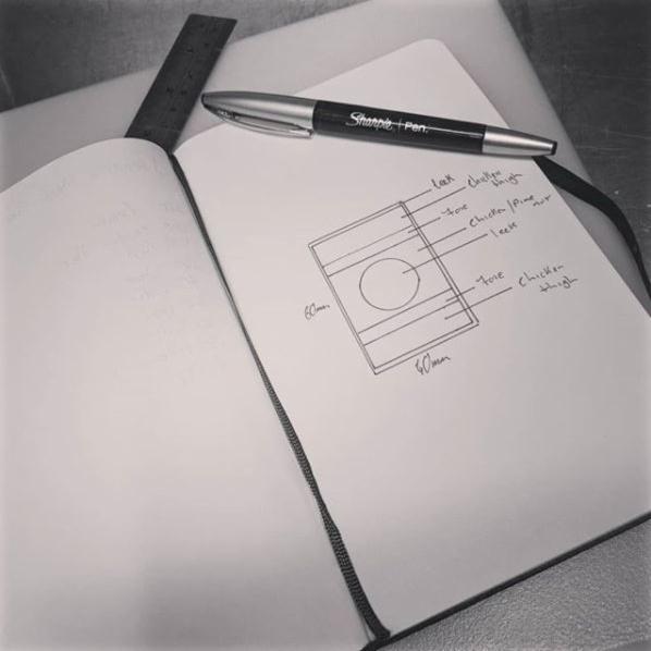 HortoatRP's tweet photo. We've been developing some exciting dishes for the New Year⦠#foodie #horto #dishdevelopment https://t.co/BbUZFNKIbs