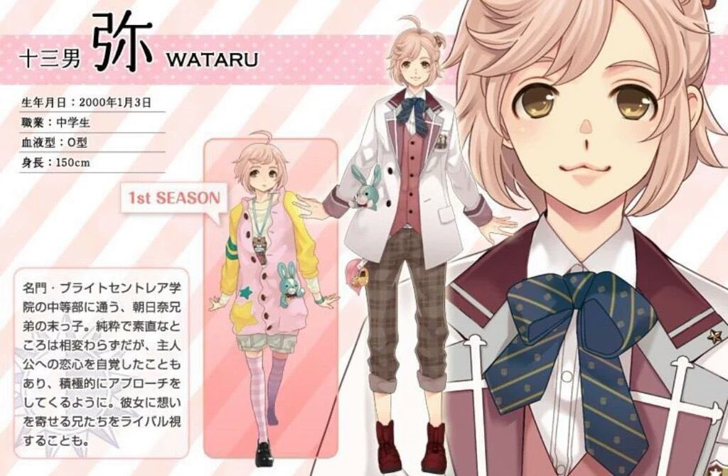 豆柴 Twitterren 弥 姐さん アイスバーグさん Happy Birthday ˊᵕˋ 私生まれた年が弥と同じだったwww 姐さんが巨人従えてる風景にしか見えない おっさん 朝日奈弥 ブラコン 荒木雅子 黒子のバスケ アイスバーグ ワンピース T Co Vefkcruky5