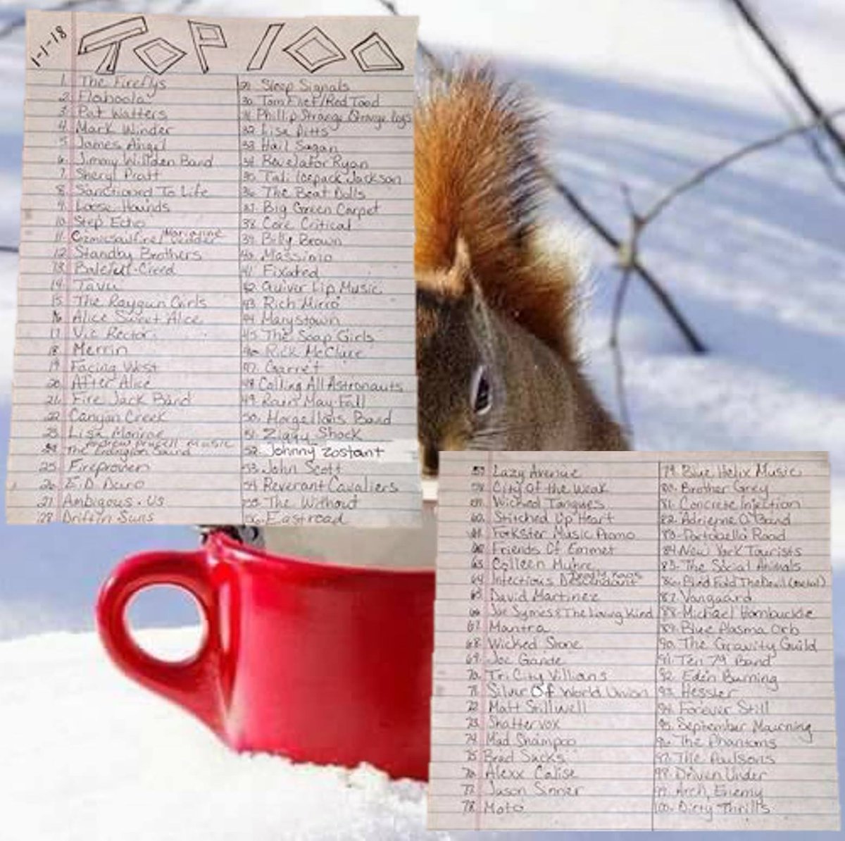 🆕🔝💯😊❄ 1-1-18
@theraygungirls 
<a href="/alicesweetalice/">Alice Sweet Alice ®</a> 
<a href="/jvstiff/">vic rector</a> 
@Merrinaised 
<a href="/facingwestmusic/">PIE</a> 
@afteraliceband 
<a href="/Firejackband/">Fire Jack</a> 
#CanyonCreek
<a href="/LisaMonroeNow/">Lisa Monroe</a> 
@TheErdingtonSound
<a href="/FireprovenBand/">Fireproven</a> 
@durooooooo 
@AmbigousUs
<a href="/DriftinSuns/">Driftin' Suns</a>