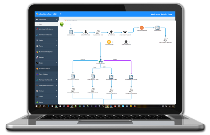 FlowWright_BPM's tweet image. Make $$ early in 2018 [SALESFORCE USERS] Automate the sales process for your sales team+ standardize your efforts! This add-on will increase revenue and productivity for everyone in just 3 steps! Learn more here #SalesProcessAutomation  hubs.ly/H09y_Lw0