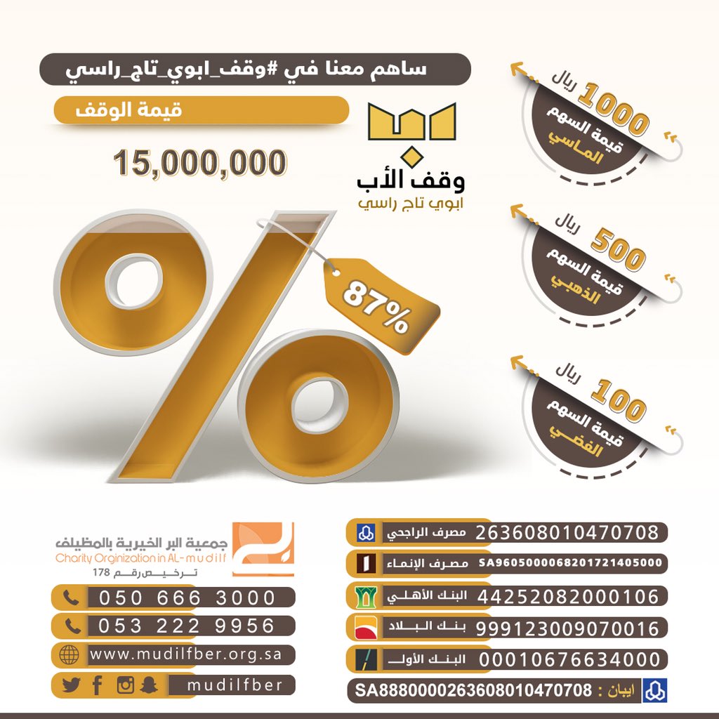mudilfber's tweet photo. حمداً لله رب العالمين ♥️
بلغت نسبة الإنجاز حتى الآن | 87 %
وتبقى للتمام ما نسبته  |  13 %

بادر الآن وانظم لركب أهل العطاء والبر والإحسان وضع لك ولوالديك أثر وبصمة قبل انتهاء الوقف. 
ساهم ولو بالقليل فما نقص مال من صدقة. 

#وقف_ابوي_تاج_راسي 
#زد_رصيدك92 https://t.co/hsxxGUBWJW