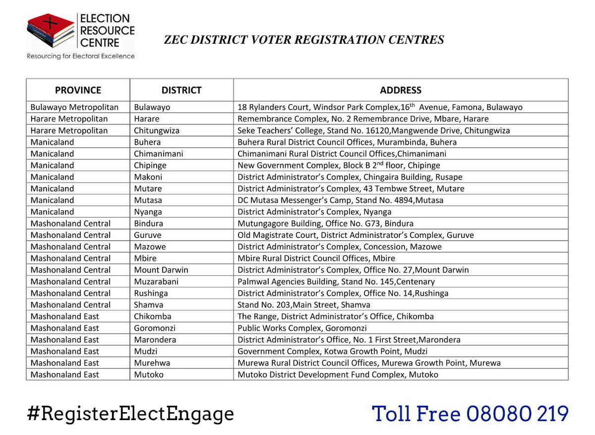 ercafrica's tweet photo. Voter registration continues at District Centres. #Register2Vote #RegisterElectEngage https://t.co/DnValmSUa2
