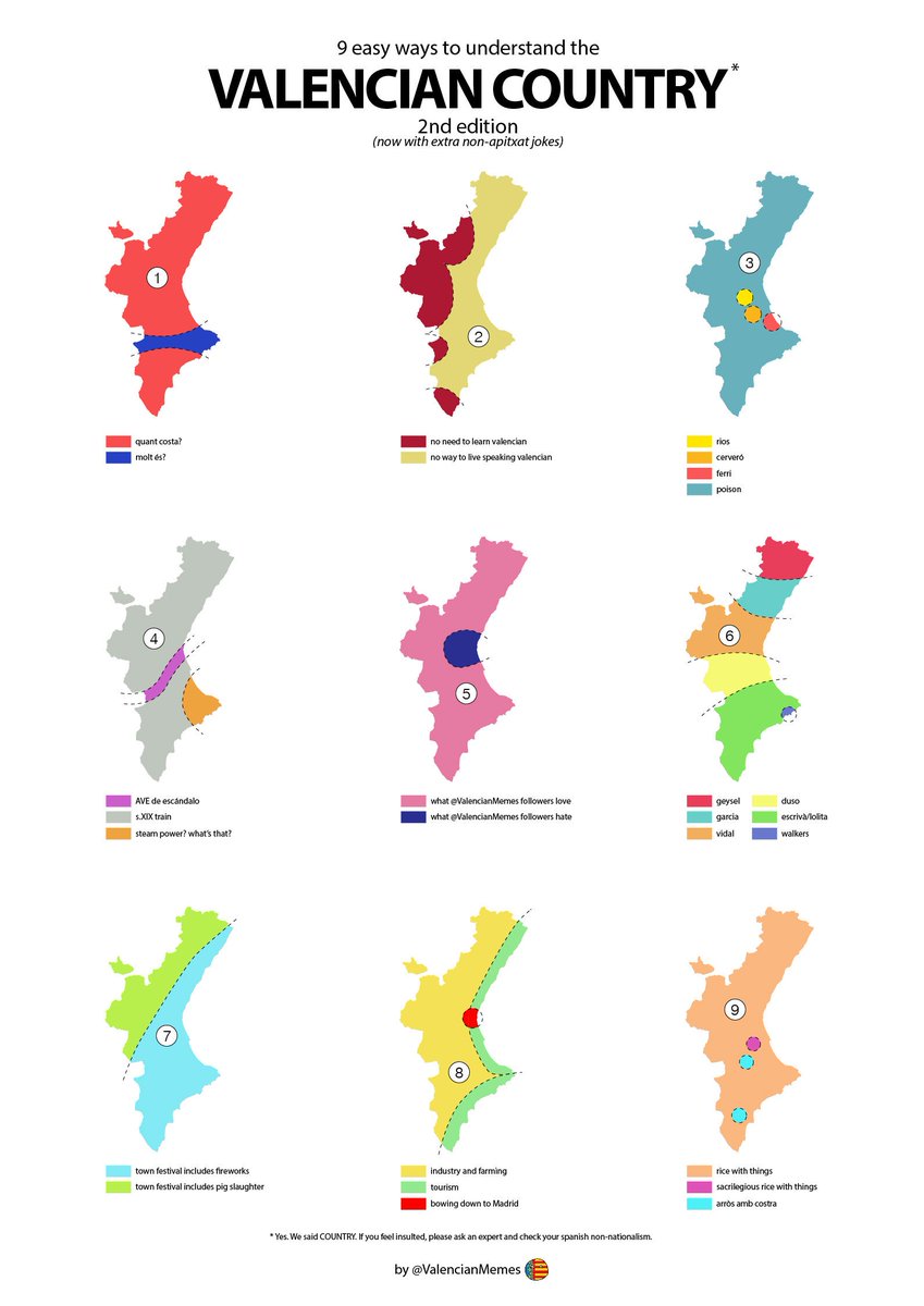 Valencian Memes 🎗️ tweet media