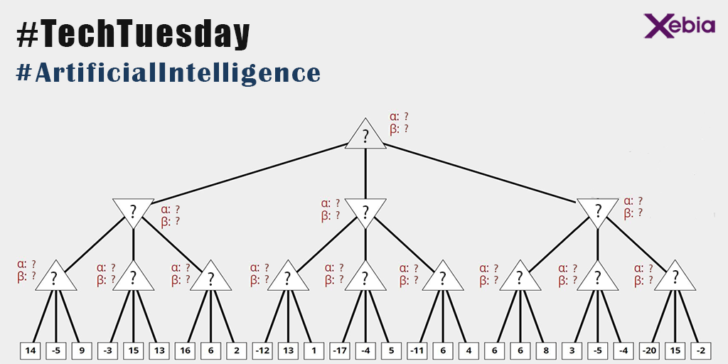 Prateek Dave Thepratikdave Twitter