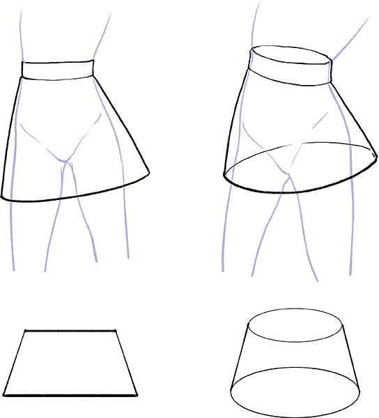 教科書 衣装 衣類 Togetter