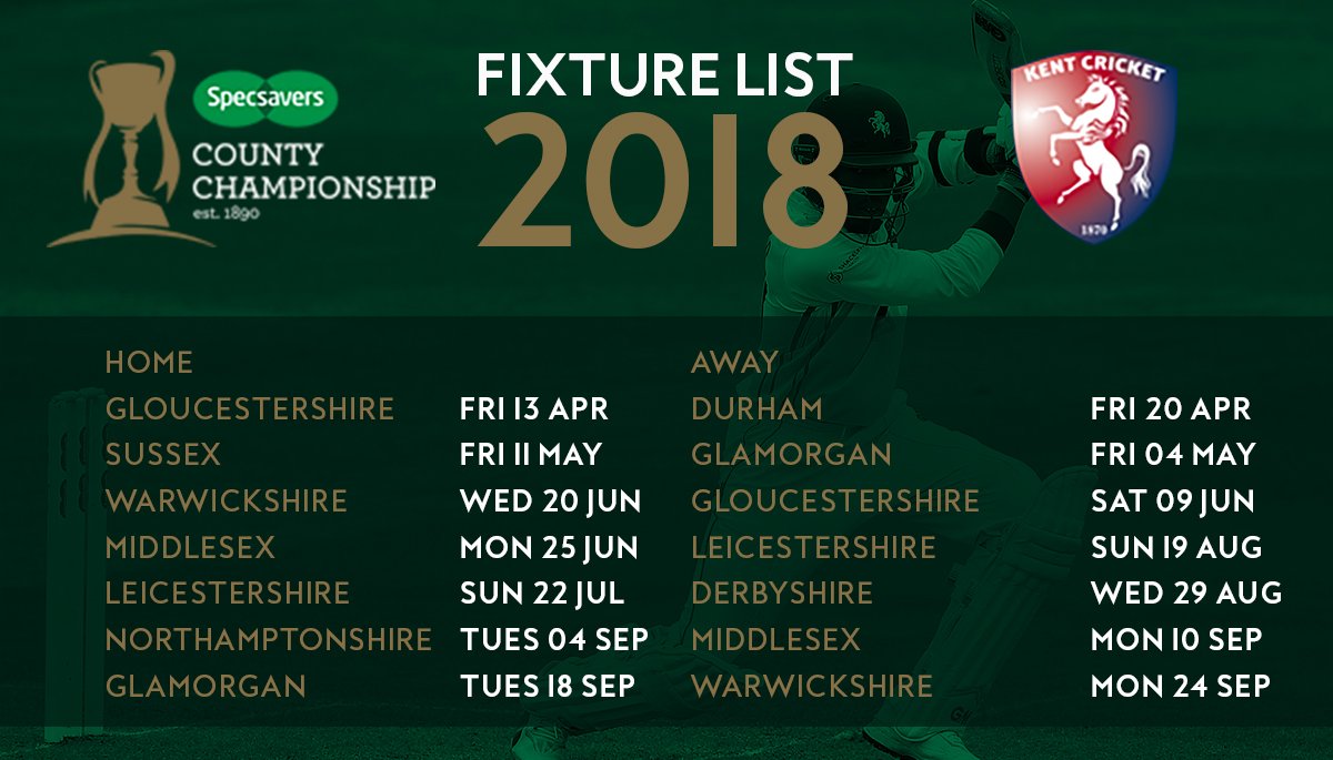 Kent Cricket tweet media