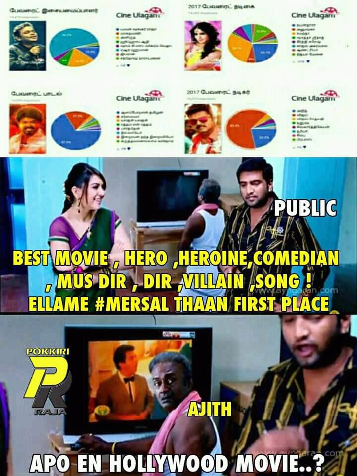PR_offl's tweet photo. Hollywood Movie kuppai la iruku 😂😂
#DisasterVivegam https://t.co/YFujKdJXLc