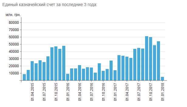 Вбивство Ноздровської - тест для суспільства на здатність захищати жінок-активісток, - Клімкін - Цензор.НЕТ 5747