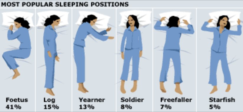 Morgz's tweet photo. Quote this with which one you are... 😃

Im a Freefaller, anyone else? https://t.co/H0QiHlYouV