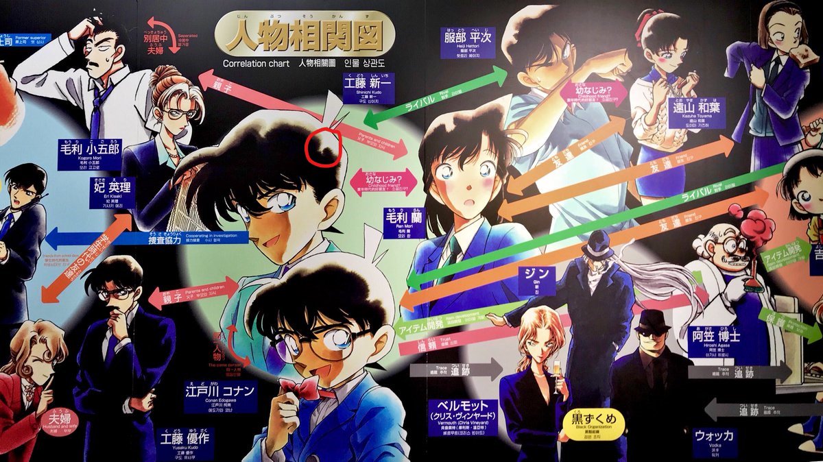 Comic Books Comic Book Cover Detective Conan