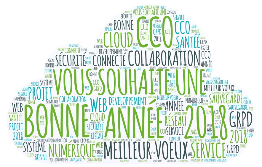 cco_vdr's tweet photo. Tous nos voeux pour 2018 https://t.co/3LIVvoFe2j