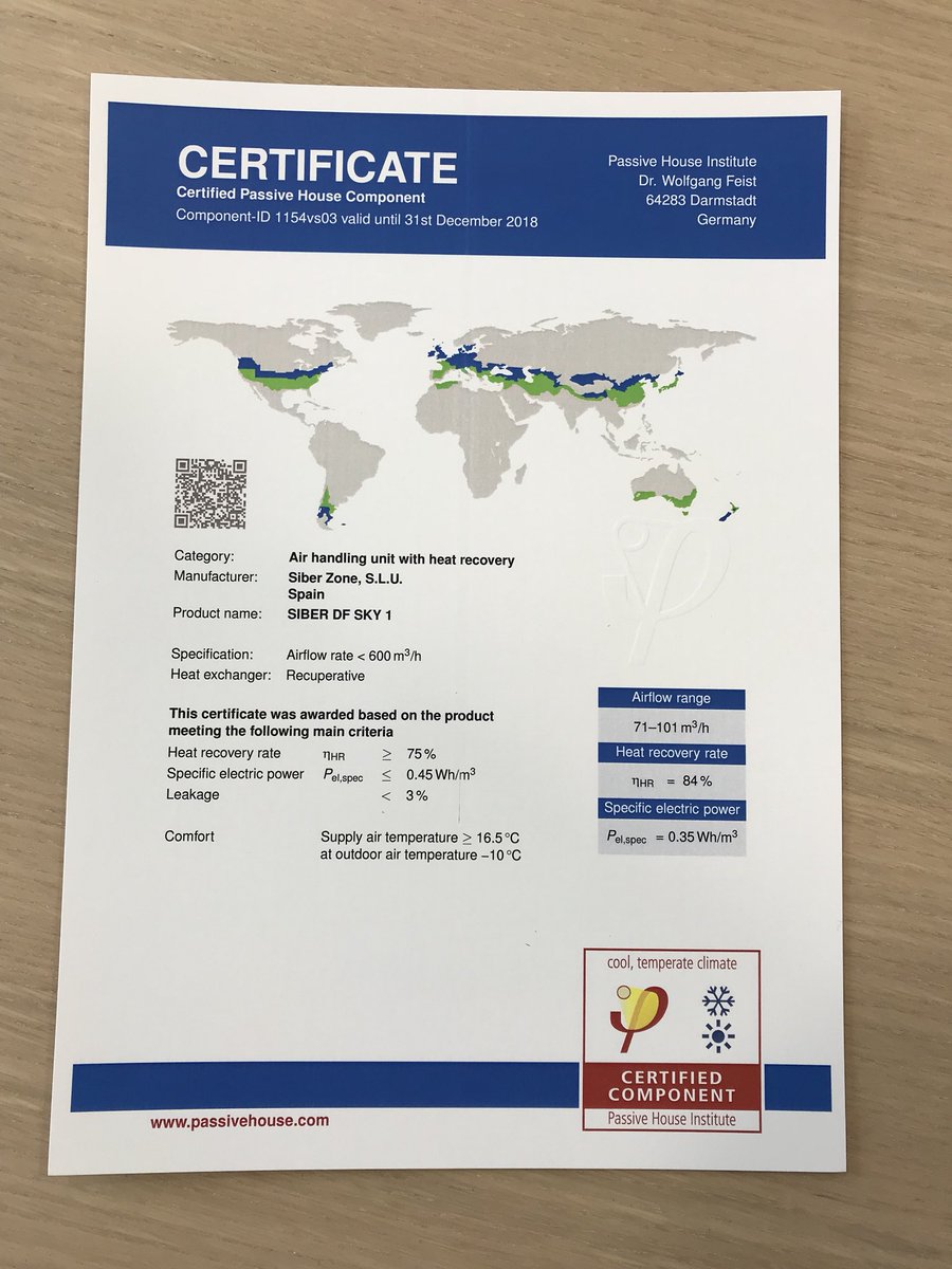 SantiagoPSola's tweet photo. Iniciamos el año con una buena noticia, después de un largo tiempo trabajando en este segmento de mercado, finalmente nuestros equipos Confort han sido certificados como fabricante por el prestigioso @Passivhaus Institut , sin prisas pero sin pausas ....seguimos avanzando juntos. https://t.co/0DpJagxlfh