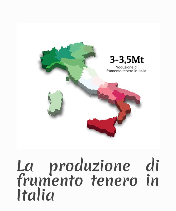 100% grano italiano e fatturi 40 milioni di euro ? Cazzate ! micheleintrieri.com/2018/01/02/100…