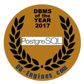 DB-Engines tweet media