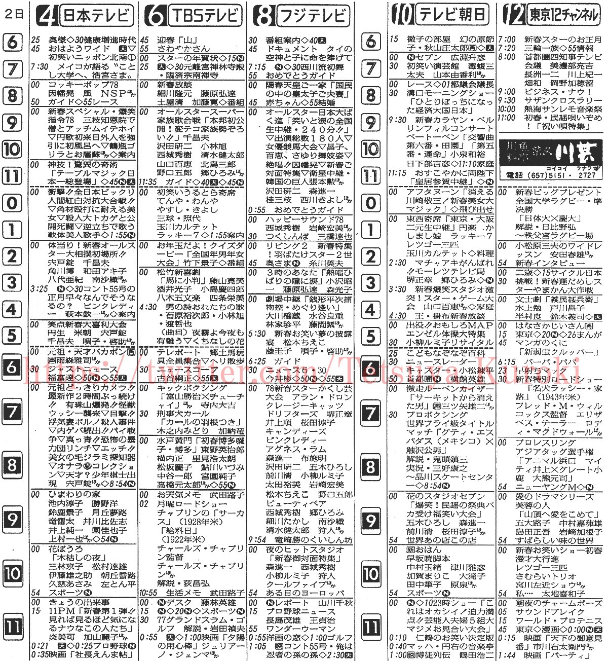 黒木鉄也 昭和53年のツイート 1月7日 土 の毎日新聞夕刊に載った関東のテレビ欄より 今夜のテレビ朝日は 透明ドリちゃん と 暴れん坊将軍 Tbsテレビでは 森村誠一シリーズ 人間の証明 などの新番組を開始 ドリちゃん出演の 佐藤允 に驚いた