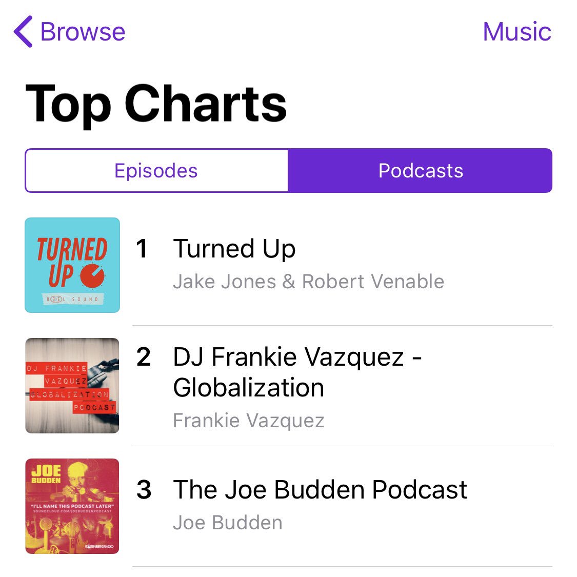 Turned Up tweet media