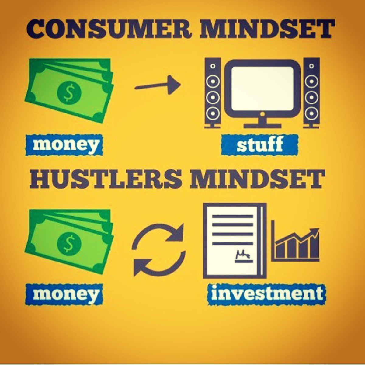 Real_BarMixPro's tweet image. It’s 2018 which mindset are you going with?
