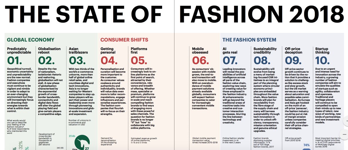 #ecommerce
<a href="/McKinsey/">McKinsey & Company</a> report identifies 3 consumer shifts: Getting personal; Mobile obsessed; Platform first. The winner here will be platforms which are already strong in personalization and mobile. They have clear USP of bringing convenience and breadth of offerings to customers