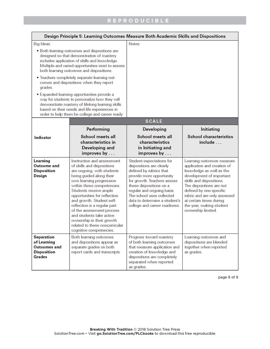 download the dating black book