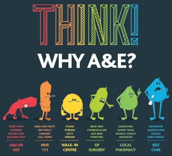 NCAlliance_NHS's tweet photo. Think twice! Why A&amp;E? Our emergency departments at Royal #Oldham, Fairfield General #Bury, #NMGH and at #Salford Royal are experiencing increased demand. Please think carefully - only attend A&amp;E for serious or life threatening conditions. Consider #selfcare, local #pharmacy or GP https://t.co/lp43smi686