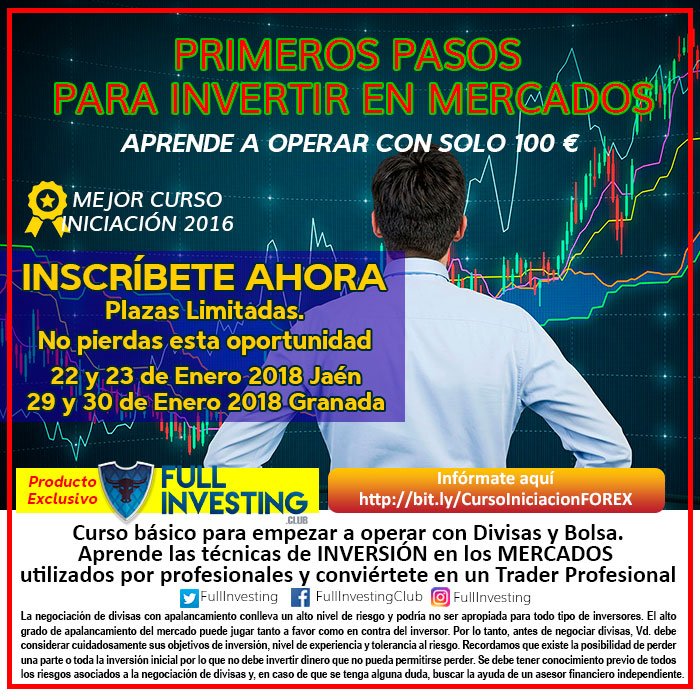 Full Investing Club tweet media