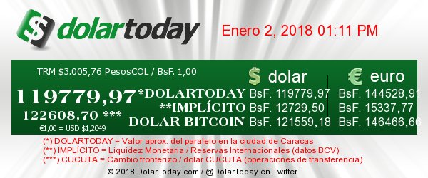 Ver imagen en Twitter