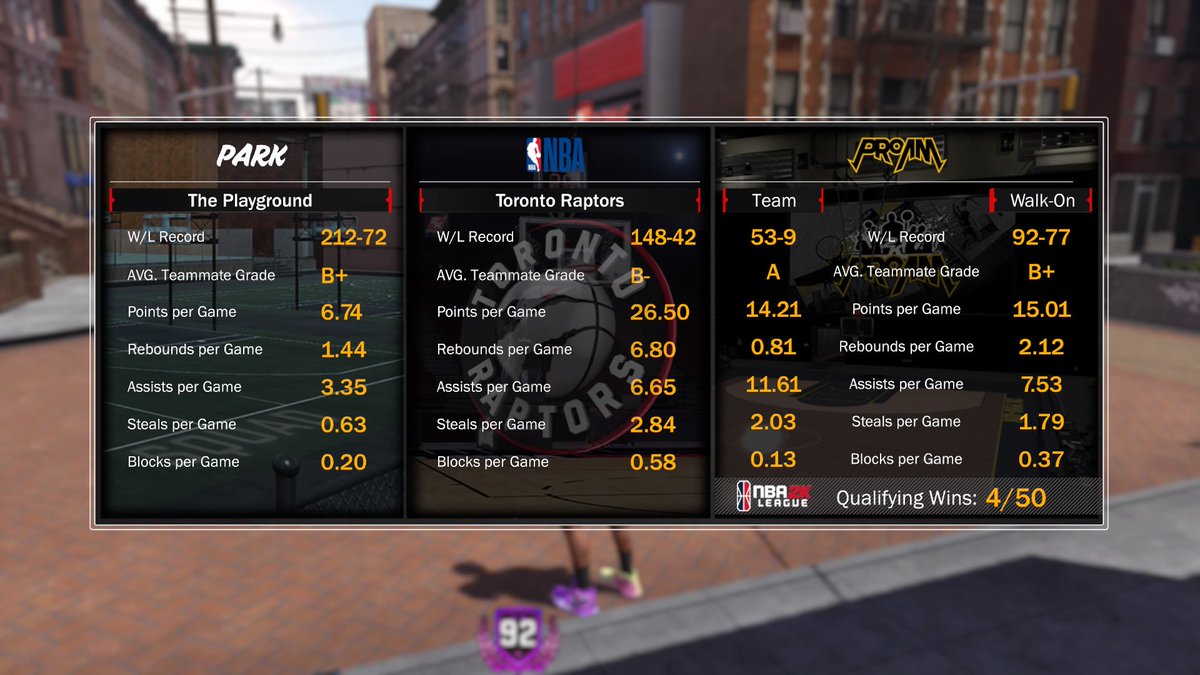 FonzoJG's tweet image. Need ppl to run with before work #2kDraft @walkonwarriors @youfamousenough