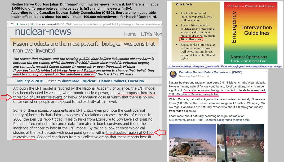 Jaro Franta Neither Herve Courtois Alias Dunrenard Nor Nuclear News Know It But There Is In Fact A 1 000 X Difference Between Msv And Msv According To The Cnsc There Are