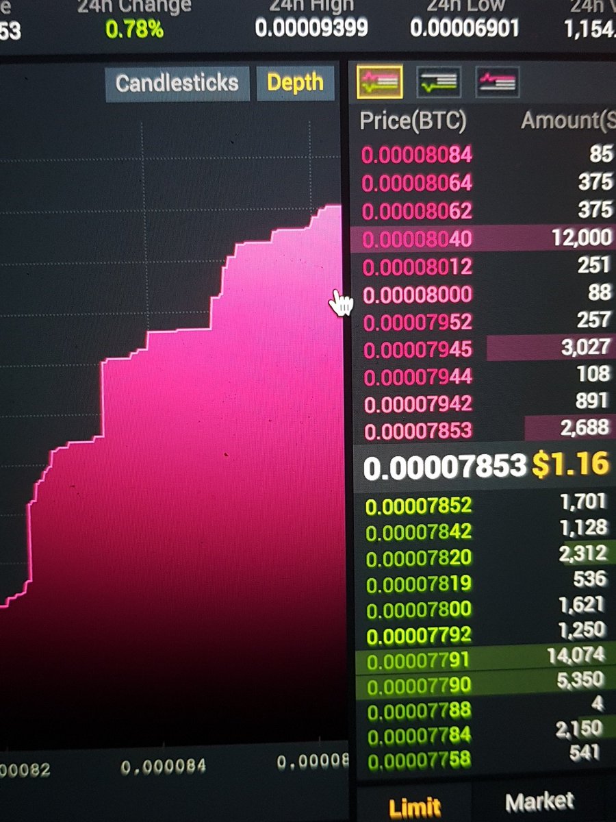 cryptotinker tweet picture