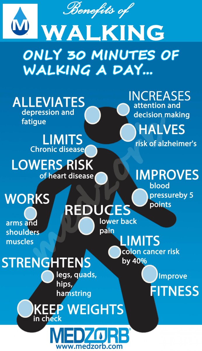 2019 year - Walk Your Way to Better Brain Health 2019 year