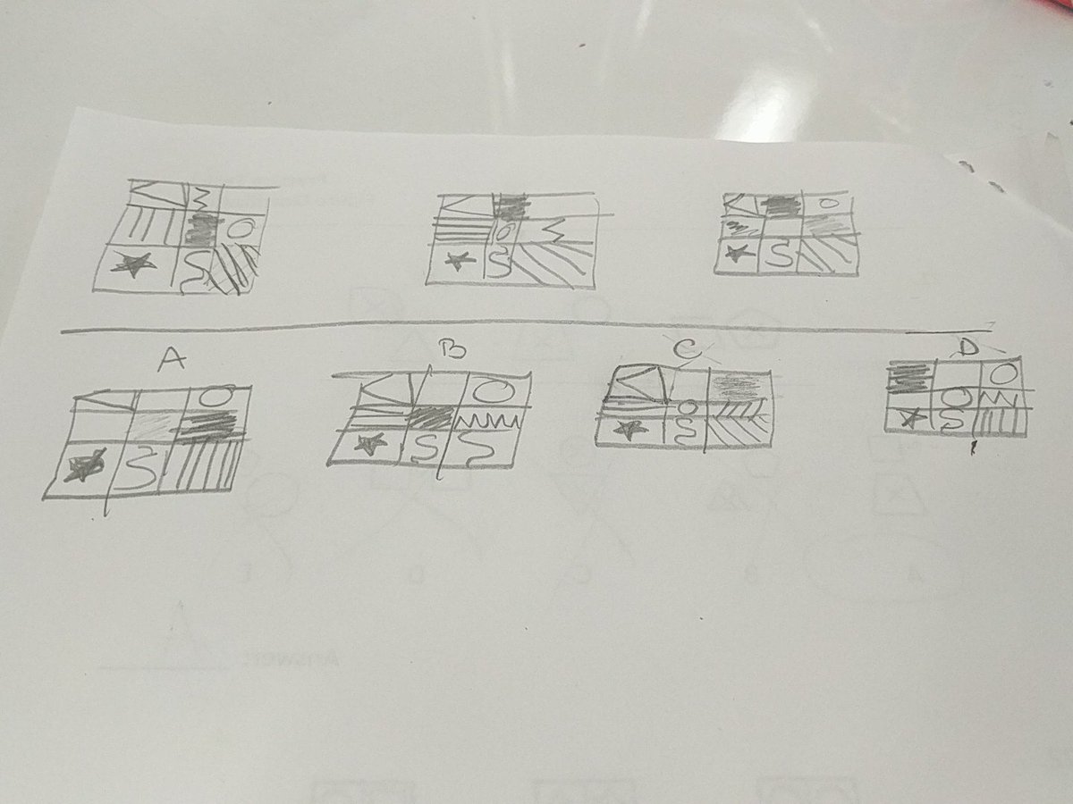 justincholbrook's tweet photo. Check this out @BaltCitySchools &amp; @RPEMS233 community! Can you figure out which picture matches the set? Working on some pattern work with student created problems! #BmoreEdchat #teamRPEMS https://t.co/yvLjYHA5KV