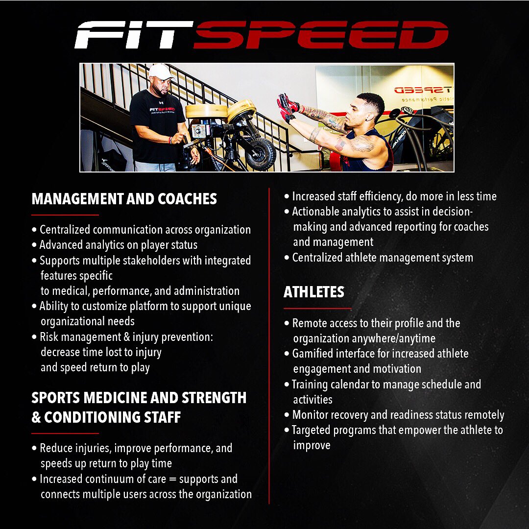 fitspeedAP tweet picture