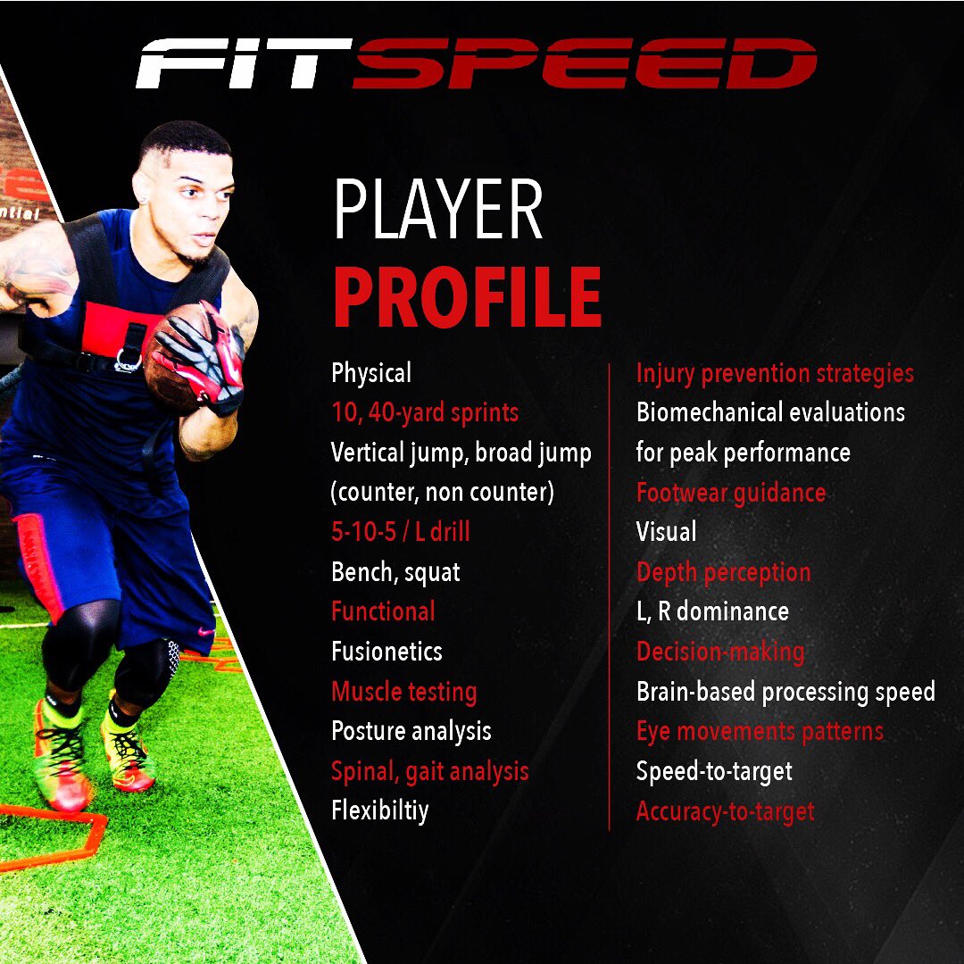 fitspeedAP tweet picture