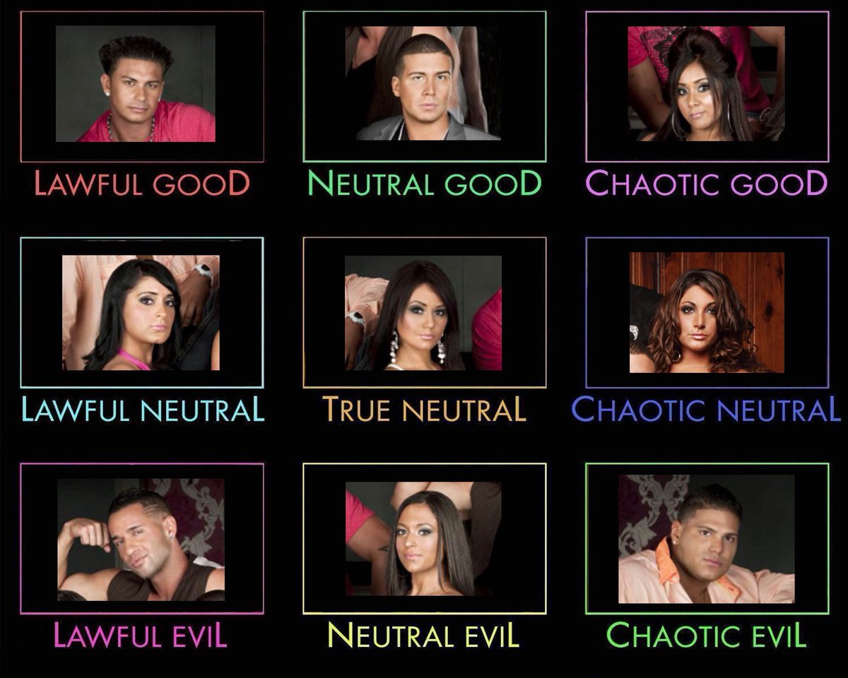 saltandketchup's tweet photo. I’m ashamed I made this Jersey Shore alignment chart but also not so deal with it. https://t.co/7Lvuo2EiQr
