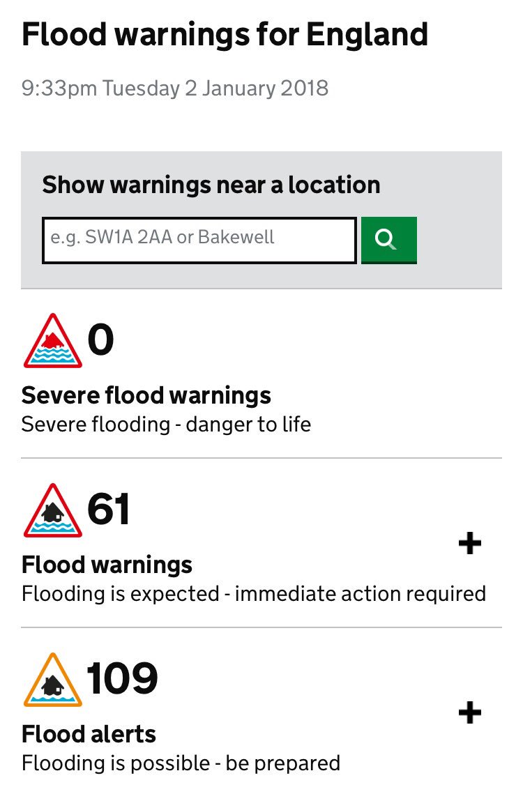 #StormEleanor and #WolfMoon driven high tides not making good bed fellows - we have over 60 flood warnings out on tonight’s tide - high risk next few days so stay #floodaware with our warnings here …od-warning-information.service.gov.uk/warnings