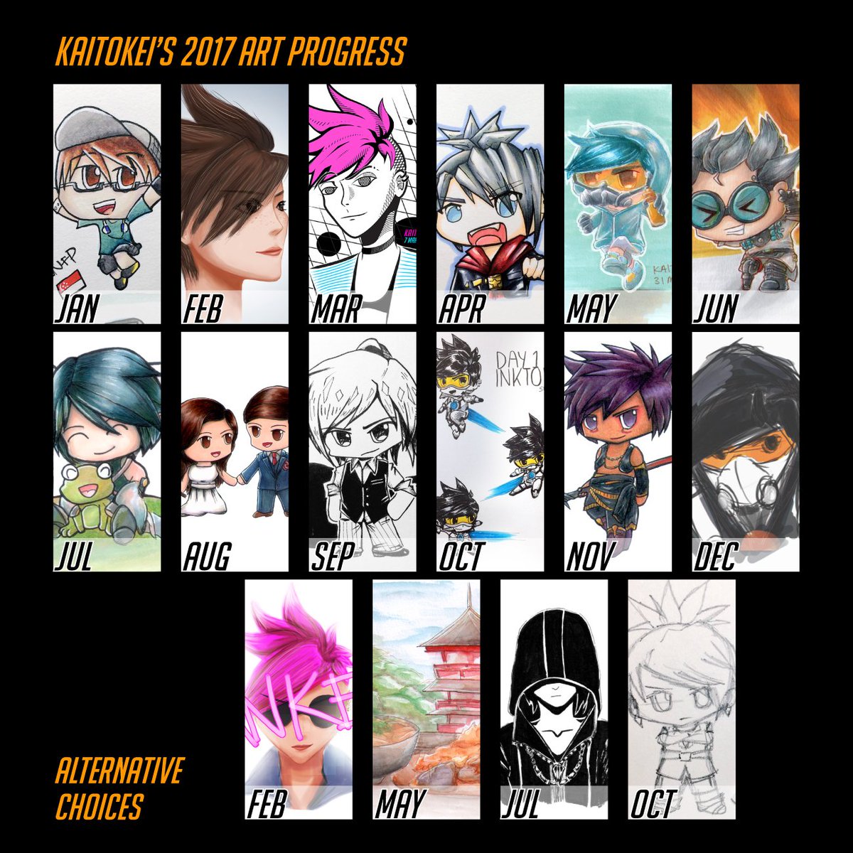 kaitokei's tweet photo. Finally had some time to make this!
2017 was fun year of messing with styles and having weird spikes of inspirations (Feb and May). Oct was an odd month due to my self-inflicted Inktober pressure too.
Feel like I improved, and I'm glad. Onward to more art! #2017progress https://t.co/WOrvTvG20y