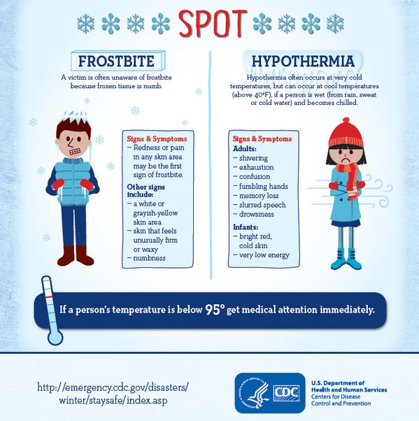 ProvidenceEMA's tweet photo. Snow expected to impact both morning and evening commutes on Thursday. Snow totals still range widely by track, but heavy winds (50+) and severe wind chills of -35 possible for Friday and Saturday. PLEASE PREPARE NOW for severe cold conditions. Power outages possible! https://t.co/ZM7uoTAblk