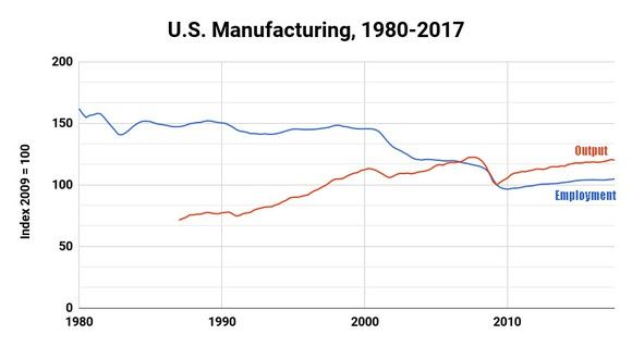 vikpant's tweet photo. #AI will shape business and society in incredible ways -- just like it has for the past 50-plus years. https://t.co/7gfqoW12cb #TorontoML #MachineLearning #ML #DataScience https://t.co/ODYzDAcs0W